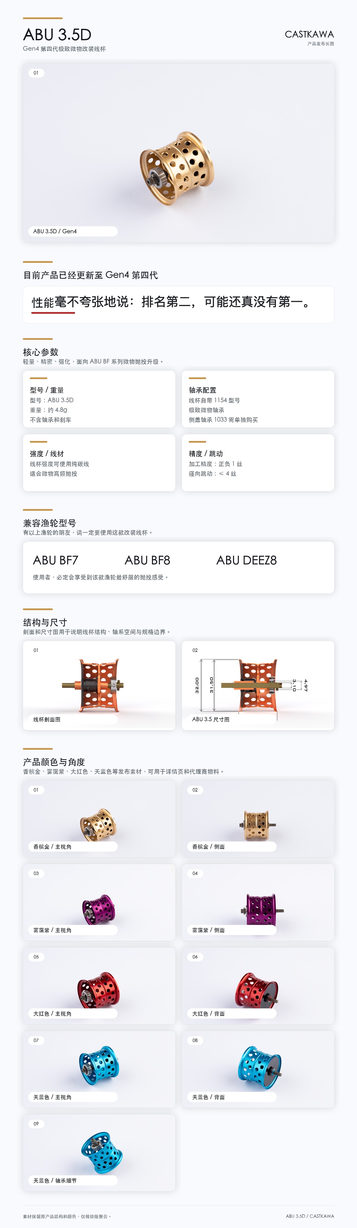 CASTKAWA ABU 系列改装线杯长图